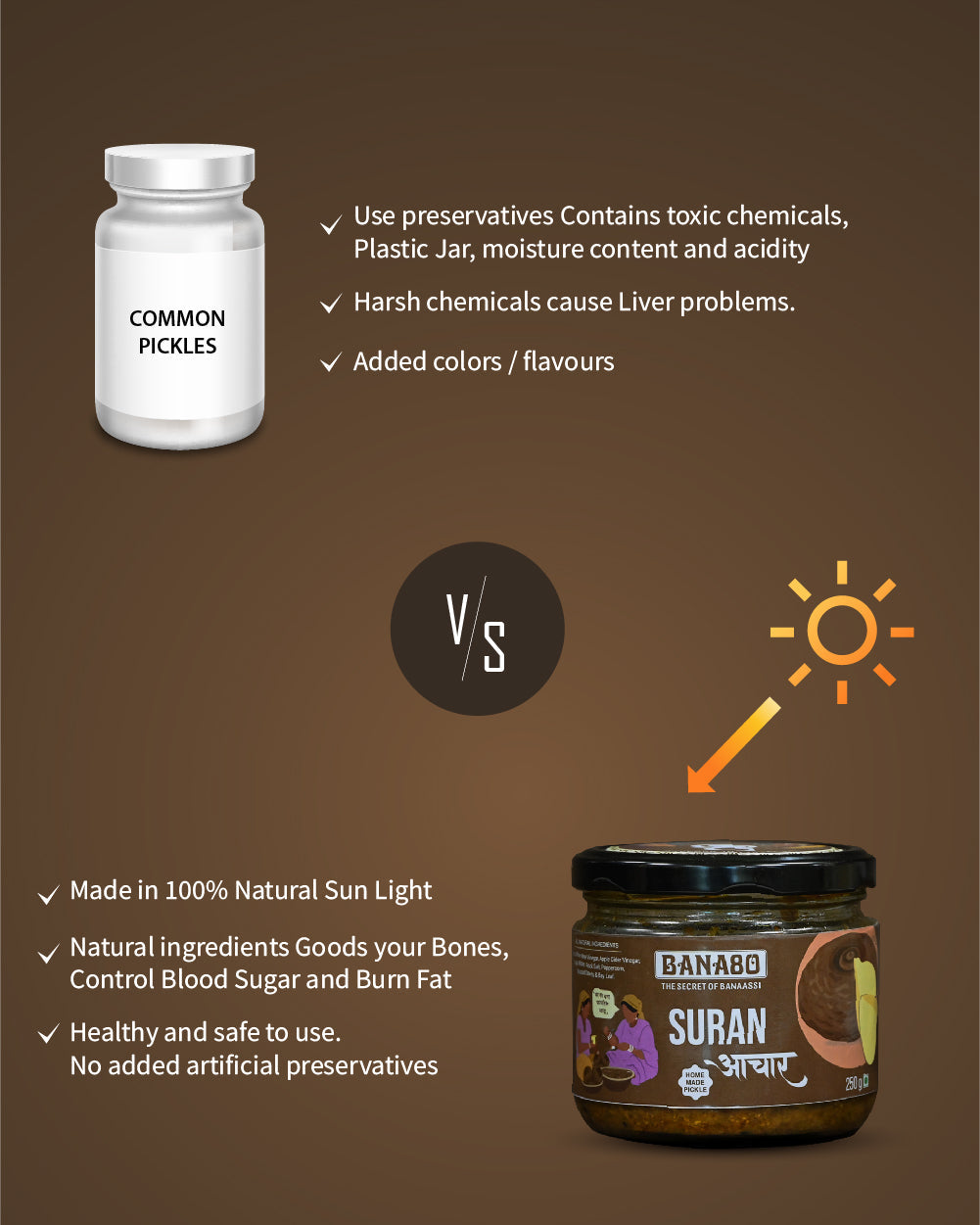 Suran Pickle 250gm