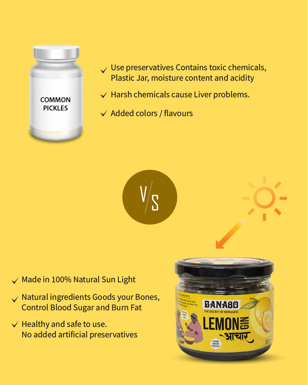 Lemon Gin Pickle 250gm